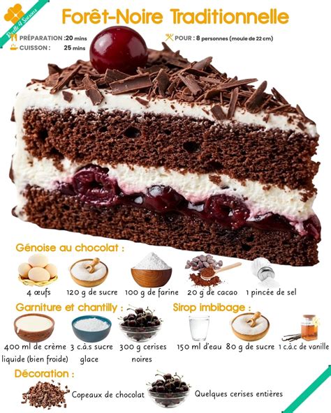 Génoise chocolat montage forêt noire