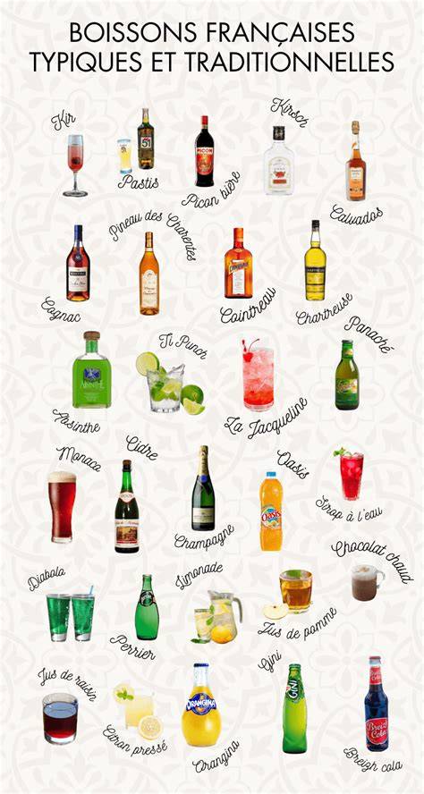 Carte interactive: répartition des boissons végétales et leurs usages en pâtisserie