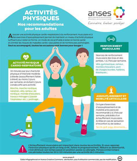 Infographie: conseils d’entretien du caquelon et des anses thermo-dur