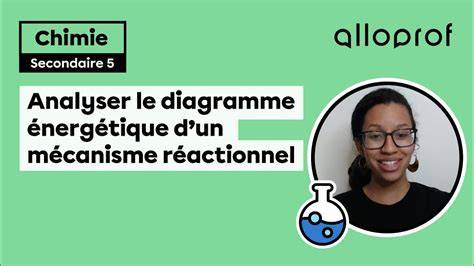 diagramme-mecanisme-traceurs