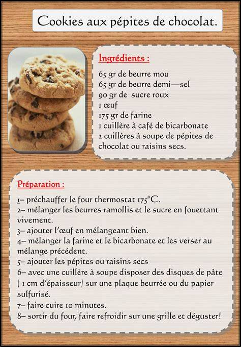 Carte des ingrédients et proportions pour la recette