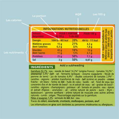 schéma_informations_nutritionnelles