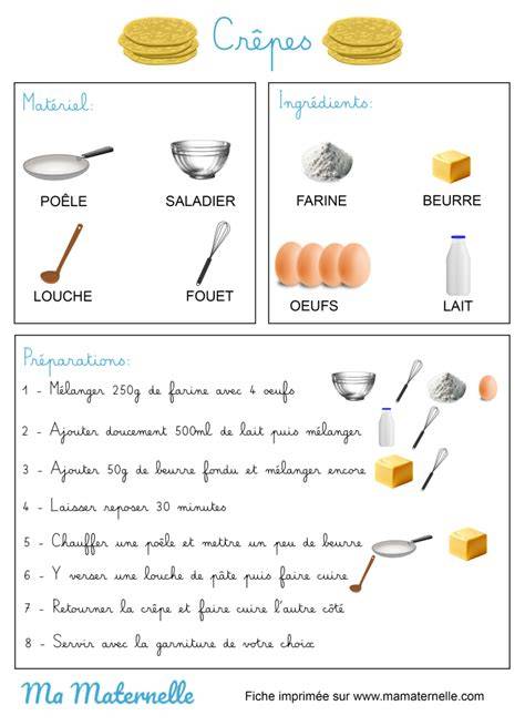 Infographie: Étapes clés de la recette des gâteaux algériens aux cacahuètes et sésame