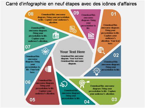 Palette d’ingrédients et étapes clés sous forme d’infographie