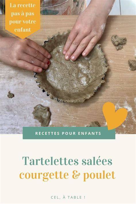 Schéma de montage des tartelettes courgette-poulet et d’un moule à tartelettes