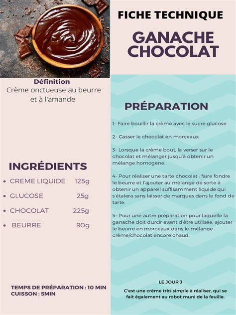 illustration proportion ganache chocolat