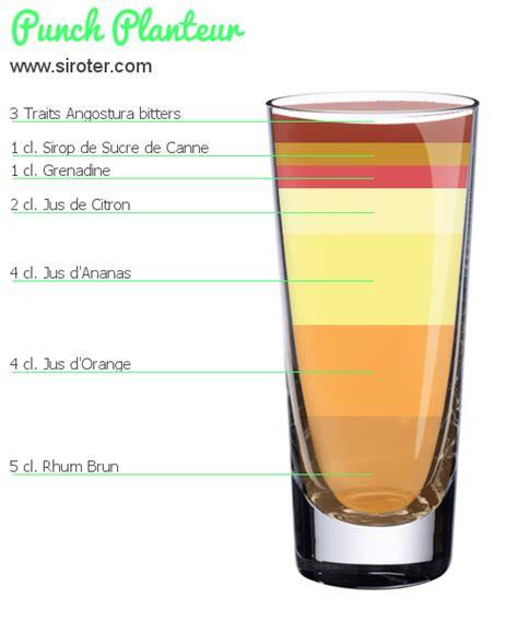 Schéma: schéma de proportions idéales pour 10-12 portions de punch planteur.
