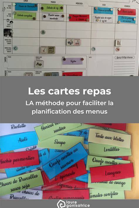 Image: Exemple de planification des menus