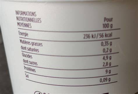 Infographie: Propriétés nutritionnelles du Skyr