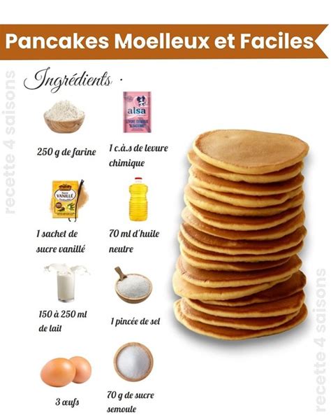 Ingrédients pour faire des pancakes disposés sur un plan de travail