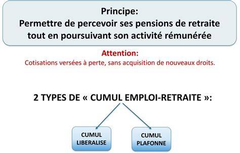 cumul d'illustrations sur les types d'extracteurs (schéma)