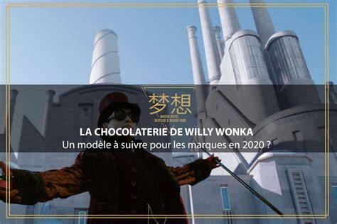 plan usine chocolat Wonka - infographie