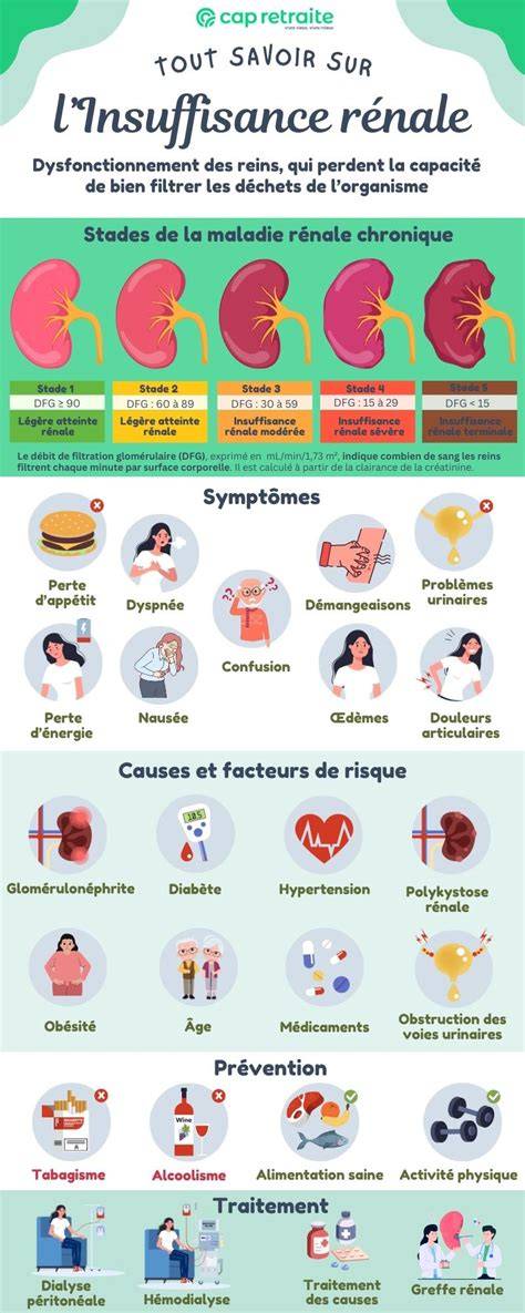 https://example.com/infographie-alimentation-9v-3a.png