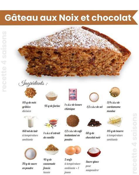 infographie mesures et temps cuisson gâteau noix
