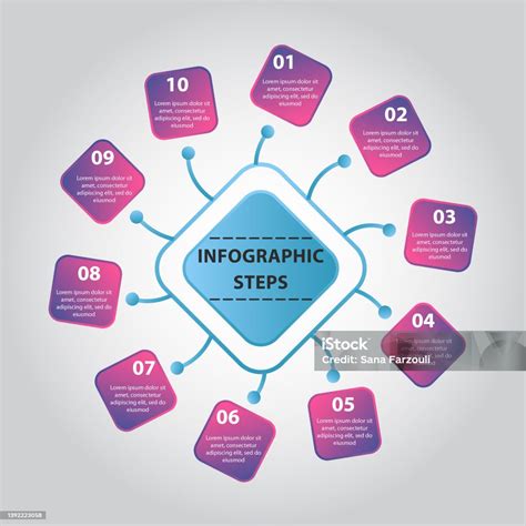 image infographique sur les étapes de montage