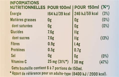 Tableau nutritionnel simplifié d'une tarte aux fruits