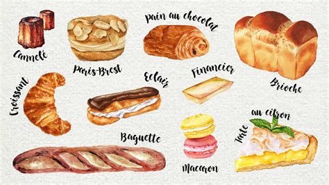 illustration identifiant pâtisserie et CAP