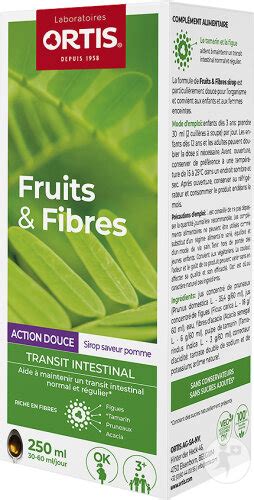 fibres pomme transit comparaison