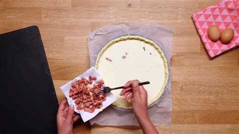 Schéma des étapes de préparation d'une quiche lorraine