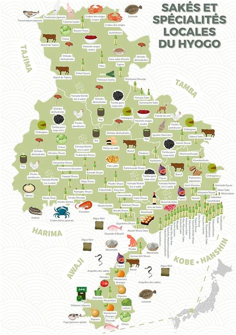Carte des différentes spécialités asiatiques
