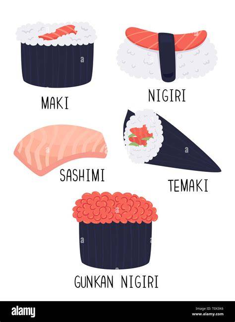 Illustration des types de sushi: nigiri, maki, temaki, sashimi et uramaki