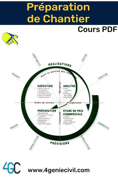 Infographie: esquisse des étapes de préparation des oubliés et du matériel ancestral (fer à oubliés, gauffier, corbeilles).