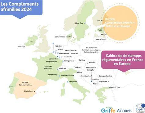 Carte des marchés et exigences réglementaires pour les compléments alimentaires européens