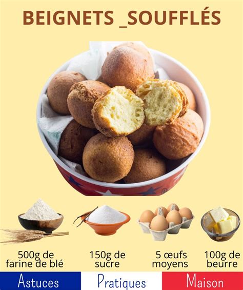 Ingrédients de base pour la pâte à beignets : farine, maïzena, sel, eau, levure chimique