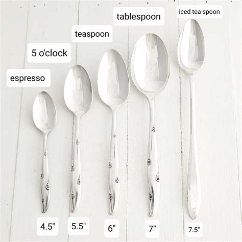 Comparaison visuelle des tailles de cuillères : moka, café, dessert, soupe