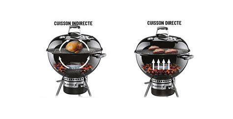 Comparaison cuisson directe et indirecte sur un barbecue Weber
