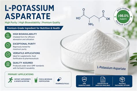 image_sources_alimentaires_aspartate