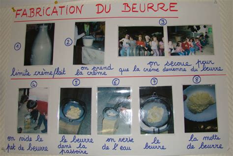 Palette visuelle sur les ingrédients clés et les étapes de fabrication du petit beurre breton