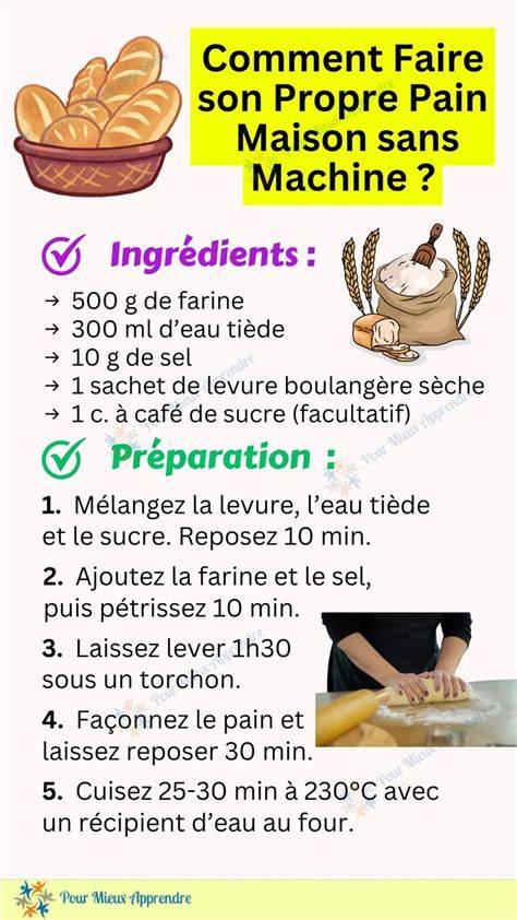 Infographie: étapes clés pour faire du pain maison sans machine