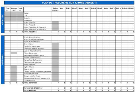 Tableau illustrant le plan de trésorerie mensuel et les principaux postes (encaissements, décaissements, solde mensuel)