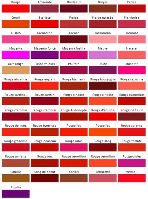 Palette Sugarflair couleurs rouges