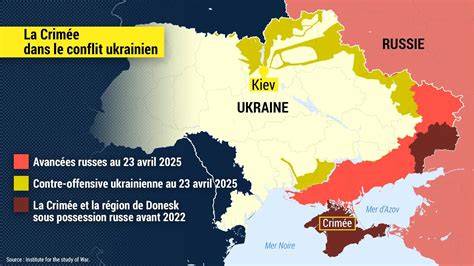Infographie: Chaîne d’intervention humanitaire en Ukraine et principaux acteurs