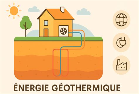 Schéma expliquant la rétention de chaleur de la fonte