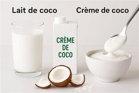 Mélange de mascarpone, crème de coco et crème liquide