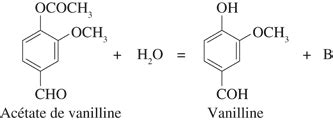 Schéma simplifié de la synthèse chimique de la vanilline à partir du gaïacol