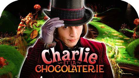 Infographie: personnages et arcs narratifs de Charlie et la Chocolaterie