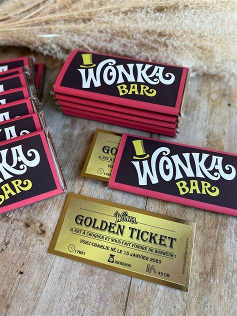 Carte imaginative de Loompaland et de la chocolaterie Wonka