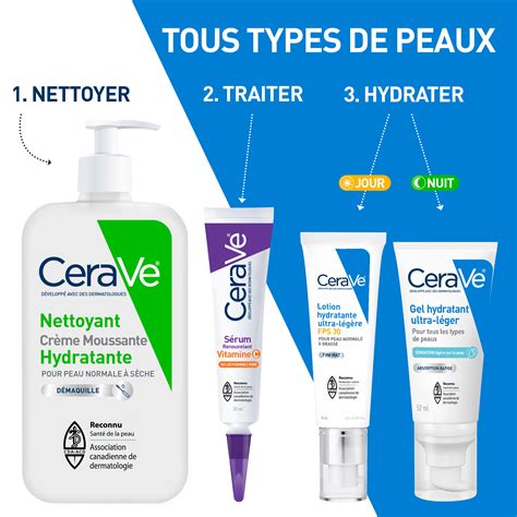Logo CeraVe avec des icônes représentant des céramides et de l'acide hyaluronique