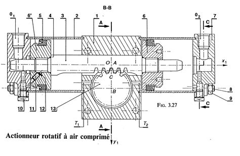 Schéma d'un vérin pneumatique