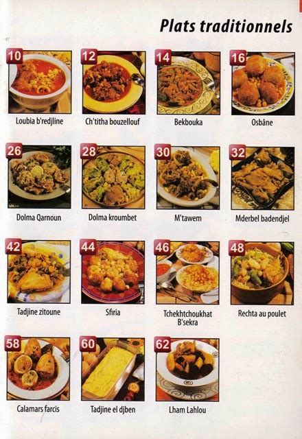 Assortiment de plats algériens traditionnels