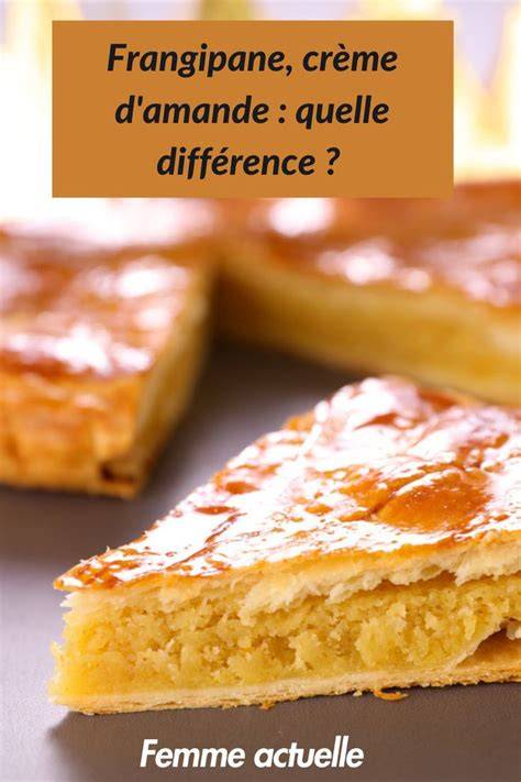 Schéma des composants: crème frangipane et crème pâtissière