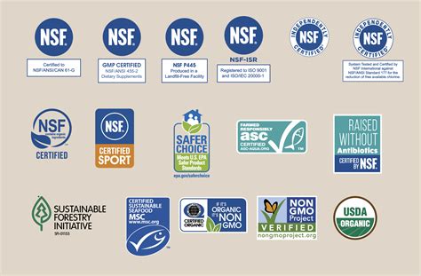 Icône de certification alimentaire (ex: NSF H1)