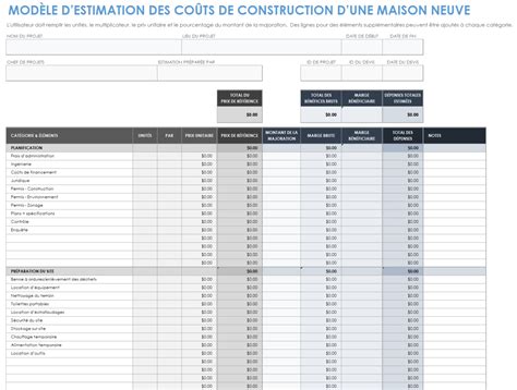 Infographie comparant les coûts d'une maison neuve et d'une maison ancienne