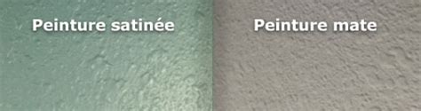Peinture mate velours appliquée sur un mur intérieur