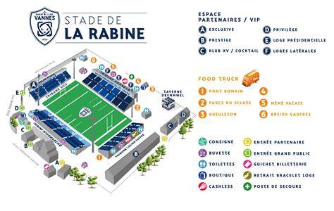 Décor Stade Rugby (informations visuelles)