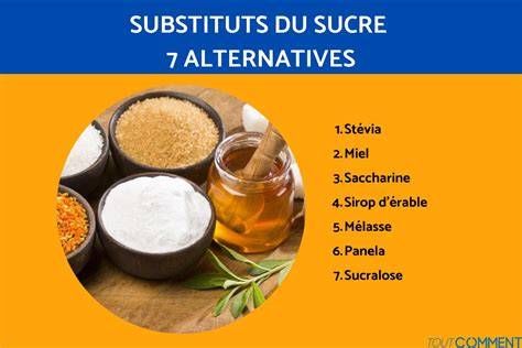 Tableau des alternatives et substituts